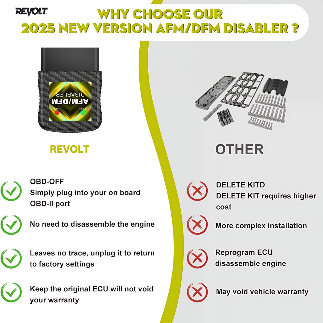 REVOLT DriveGuard™