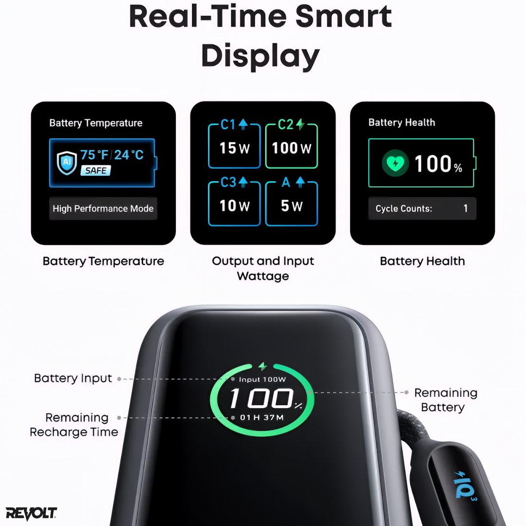 REVOLT PowerHub™